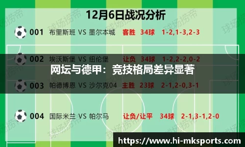 网坛与德甲:竞技格局差异显著
