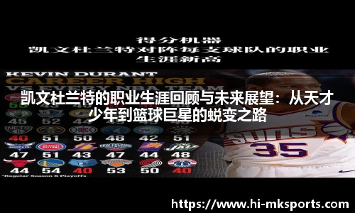 凯文杜兰特的职业生涯回顾与未来展望:从天才少年到篮球巨星的蜕变之路