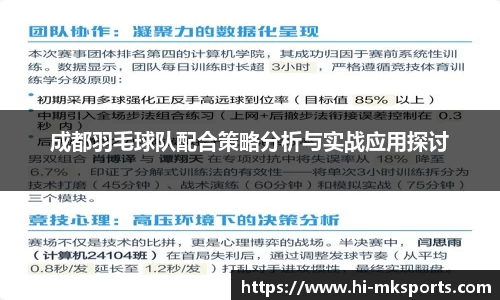 成都羽毛球队配合策略分析与实战应用探讨